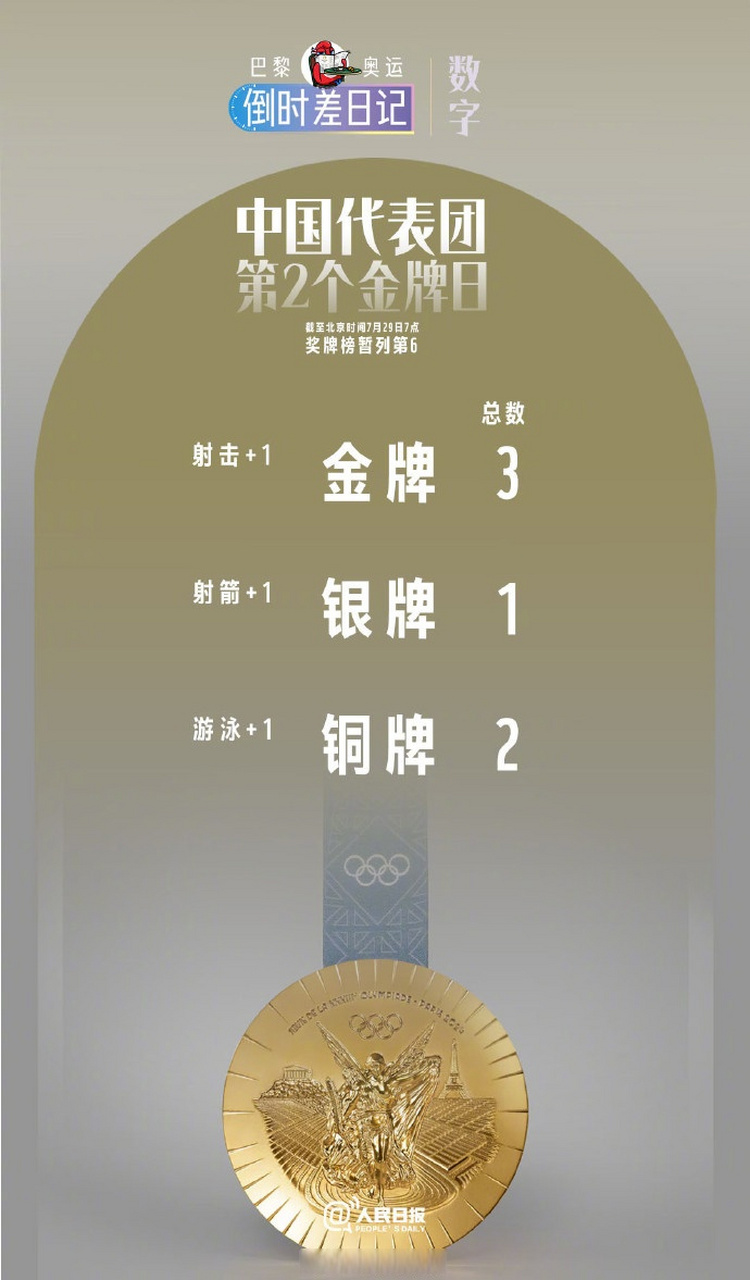 夺冠球队拼搏作为，胜利来之不易的简单介绍