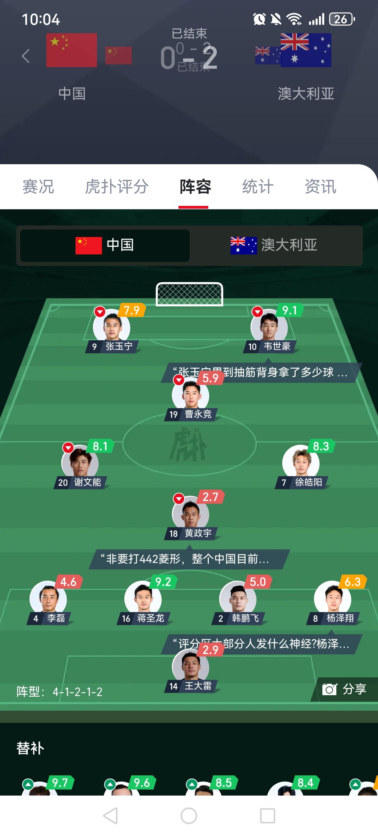 亚洲区世界杯预选赛打响，澳大利亚连战连胜的简单介绍