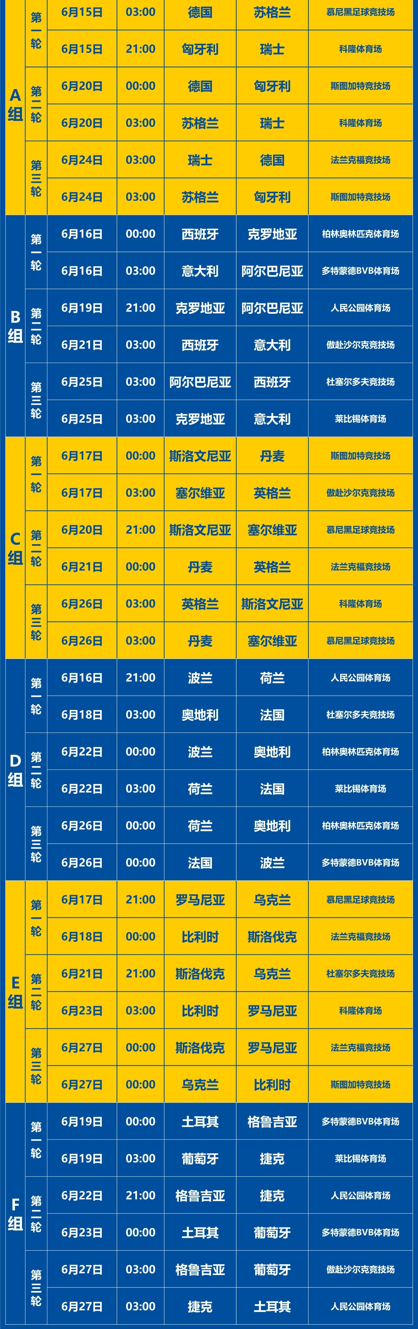 aoa足球官网-欧洲杯冠军球队新赛季阵容稳定迎接挑战